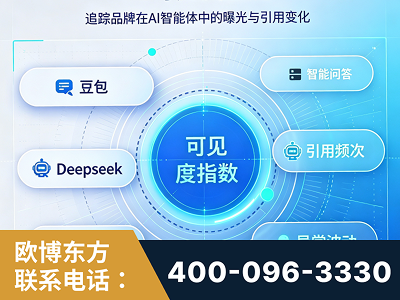 黔东南-AI可见度监测