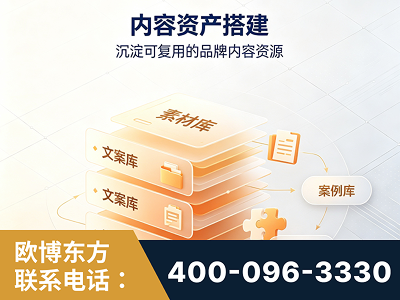 黔东南-内容资产搭建
