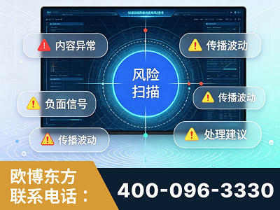 黔东南-场景问题监测