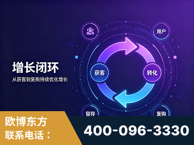 黔东南-服务有保障，一企一案深度诊断