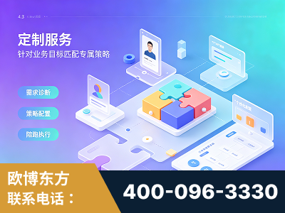黔东南-一站式打造GEO全链增长闭环