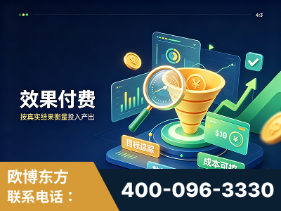 黔东南-效果付费：主力品牌呈现率、提及率位居前列