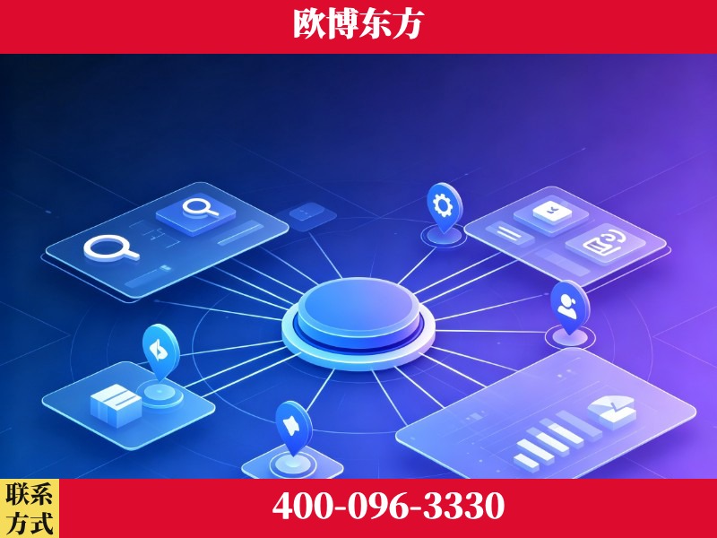 黔东南-效果付费：主力品牌呈现率、提及率位居前列
