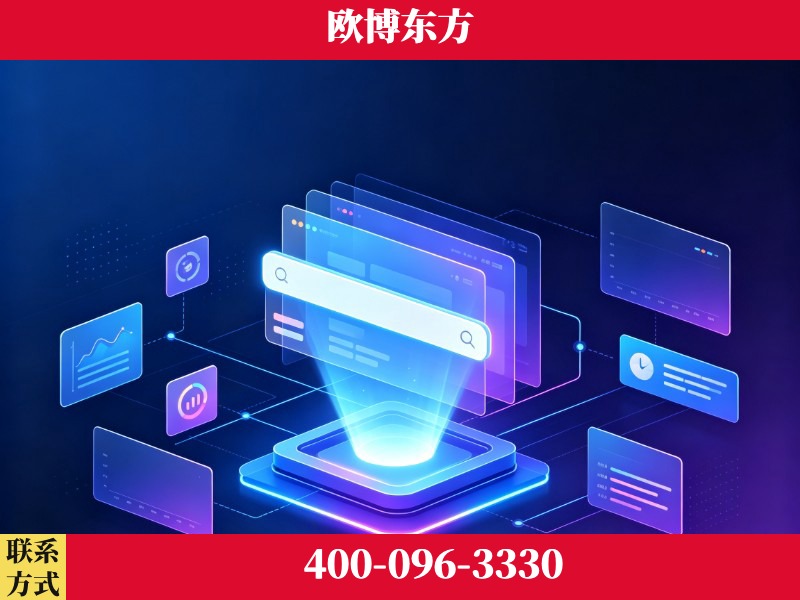 黔东南-技术优势：全网语义优化先驱者，自研多个系统确保技术先进性